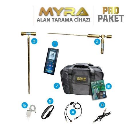 Myra Alan Tarama Cihazı PRO Paket